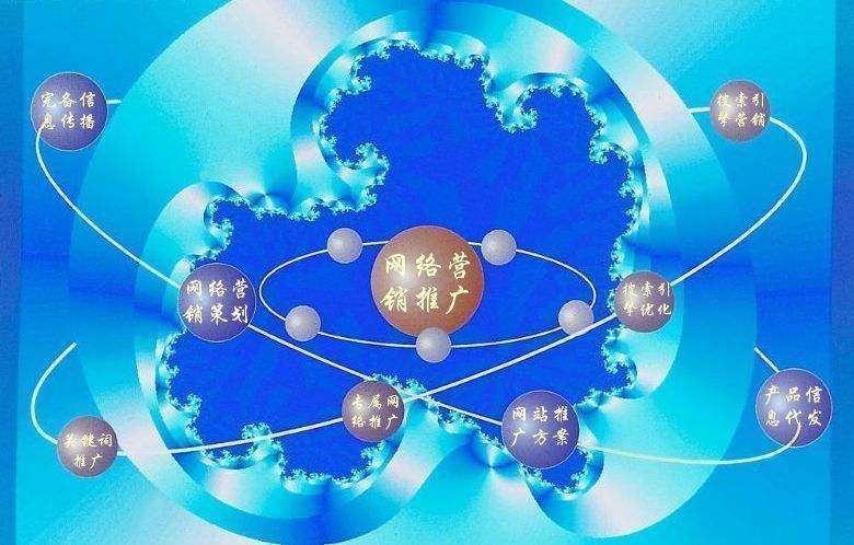 白河新媒体运营企业需要掌握的网络推广技巧有哪些